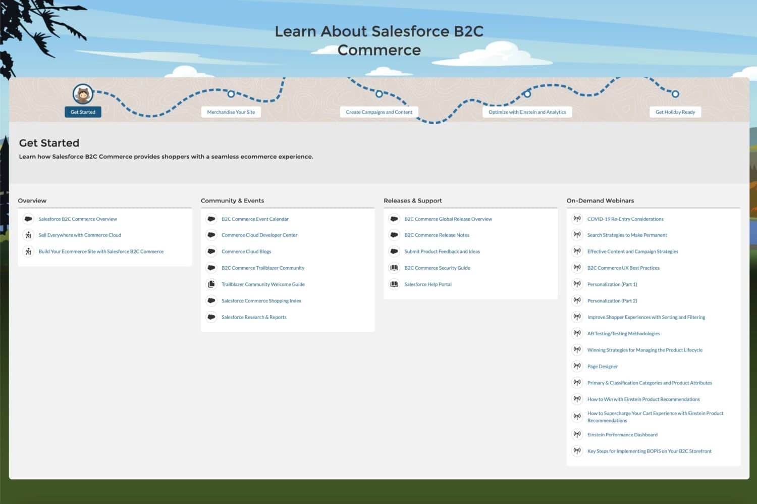 Exam Cram B2C-Commerce-Architect Pdf, Salesforce New B2C-Commerce-Architect Test Vce | Valid B2C-Commerce-Architect Exam Experience