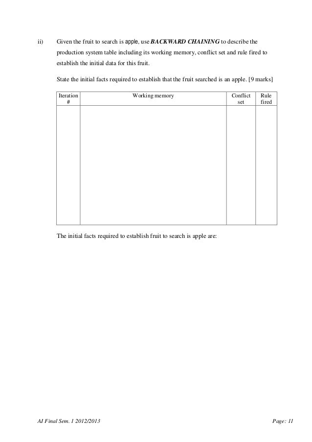 APMG-International Artificial-Intelligence-Foundation Vce Torrent, Artificial-Intelligence-Foundation Pdf Dumps | Artificial-Intelligence-Foundation Test Pdf