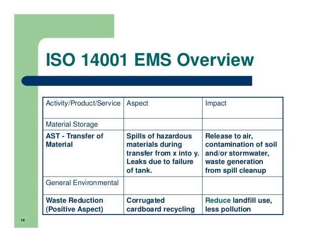 ISO-31000-CLA Exam Exercise | Certification ISO-31000-CLA Exam Infor & ISO-31000-CLA Fresh Dumps