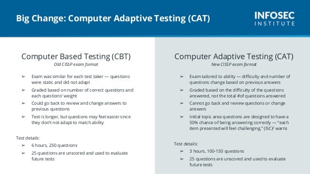 Valid Dumps CISSP Ppt & Valid Braindumps CISSP Ebook - Sample CISSP Questions