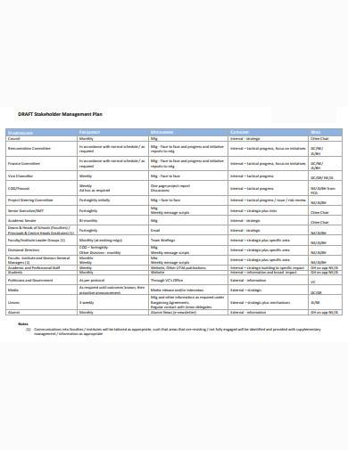 MB-910 Downloadable PDF, Exam MB-910 Questions Answers | New MB-910 Exam Cram