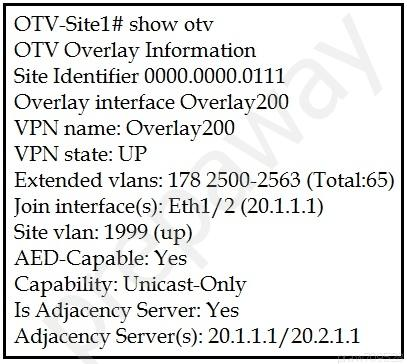 350-601 Test Duration, Cisco 350-601 Test Online | 350-601 Training Courses