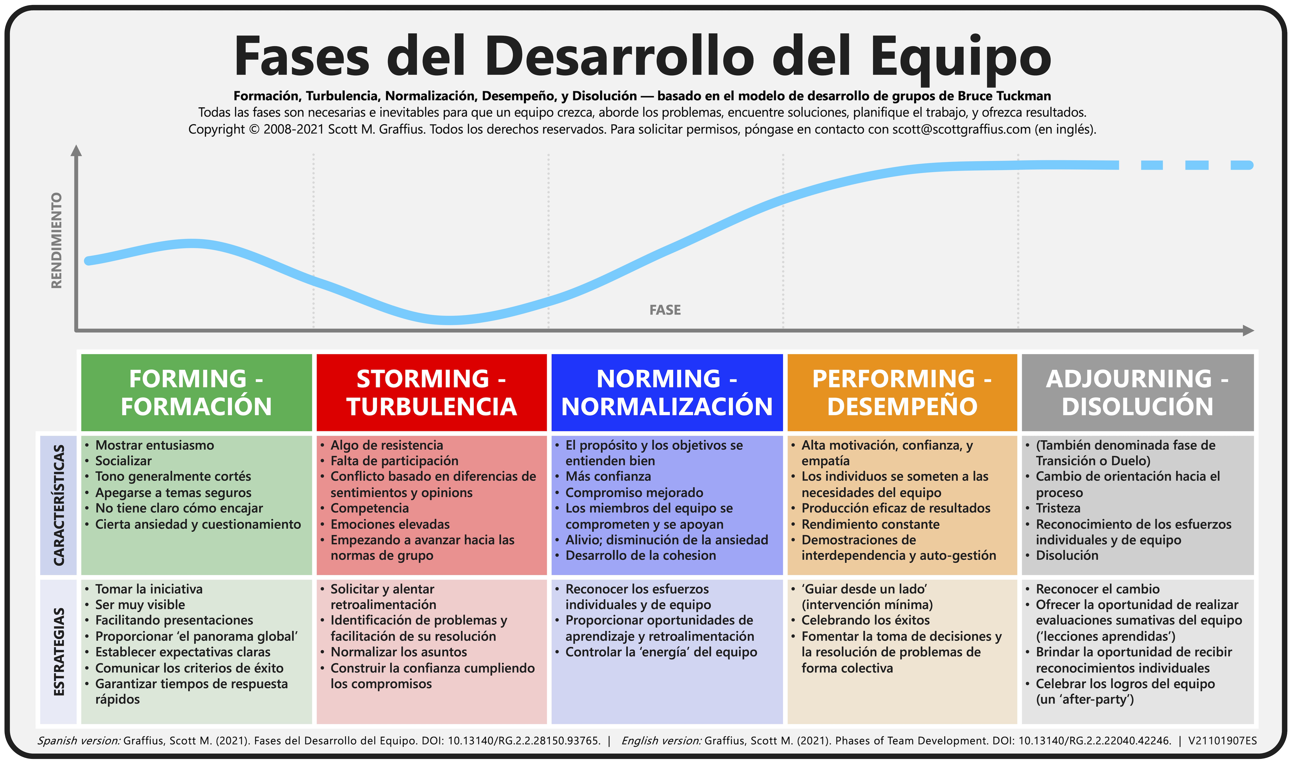 Scaled Agile SAFe-Agilist Reliable Test Review | SAFe-Agilist Latest Test Bootcamp