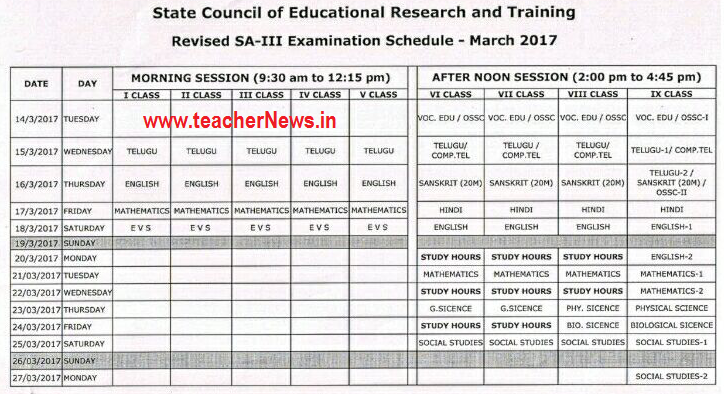 100% NSE7_ADA-6.3 Accuracy - NSE7_ADA-6.3 Exam Assessment, Test NSE7_ADA-6.3 Dumps