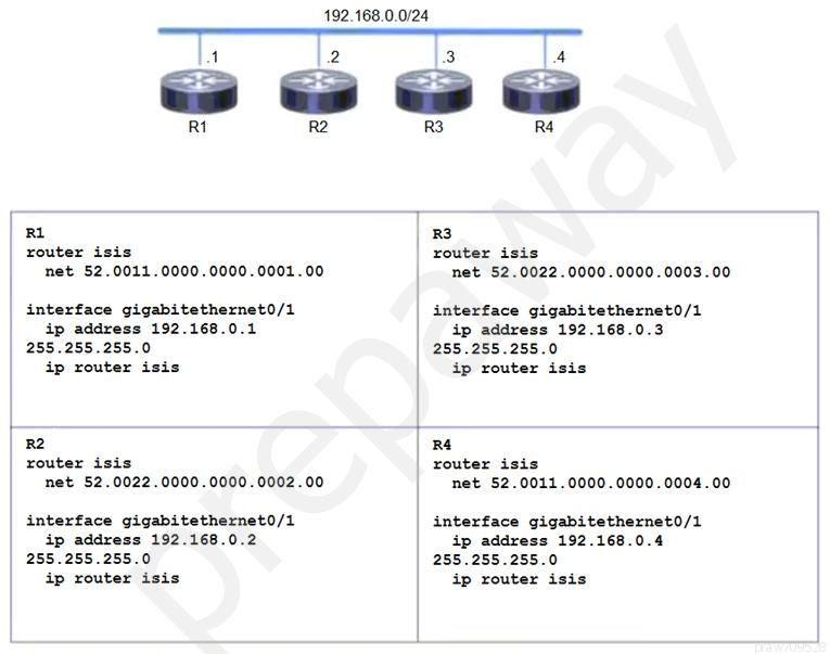 Cisco 350-501 Reliable Exam Simulations & New 350-501 Exam Online