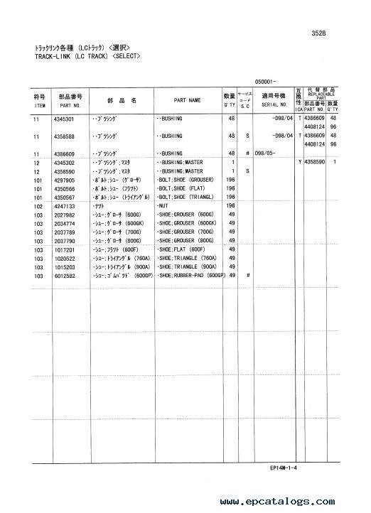 Related EX200 Exams & EX200 Exam Discount Voucher - Real EX200 Dumps Free