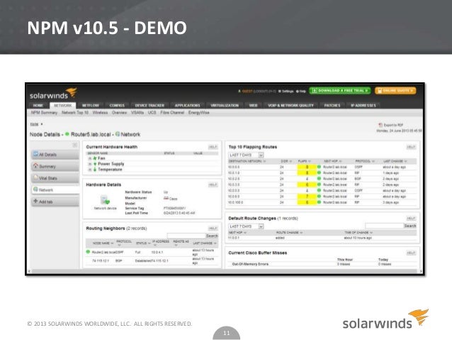 SolarWinds SPM-NPM Valid Braindumps Pdf - SPM-NPM Certificate Exam