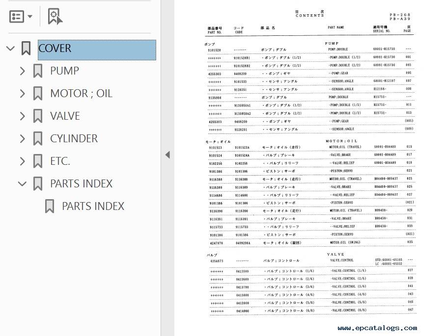 EX200 Simulated Test - RedHat Related EX200 Exams, Valid Exam EX200 Vce Free