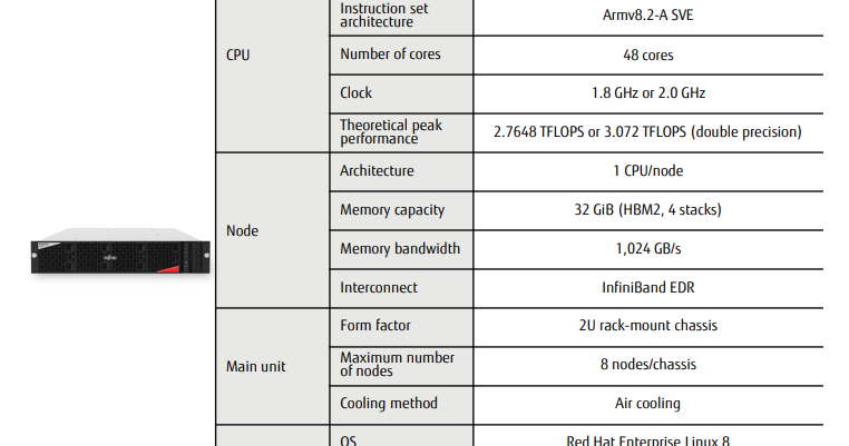 HPE6-A73 Valid Exam Review | HPE6-A73 Lead2pass Review & HPE6-A73 Valid Study Notes