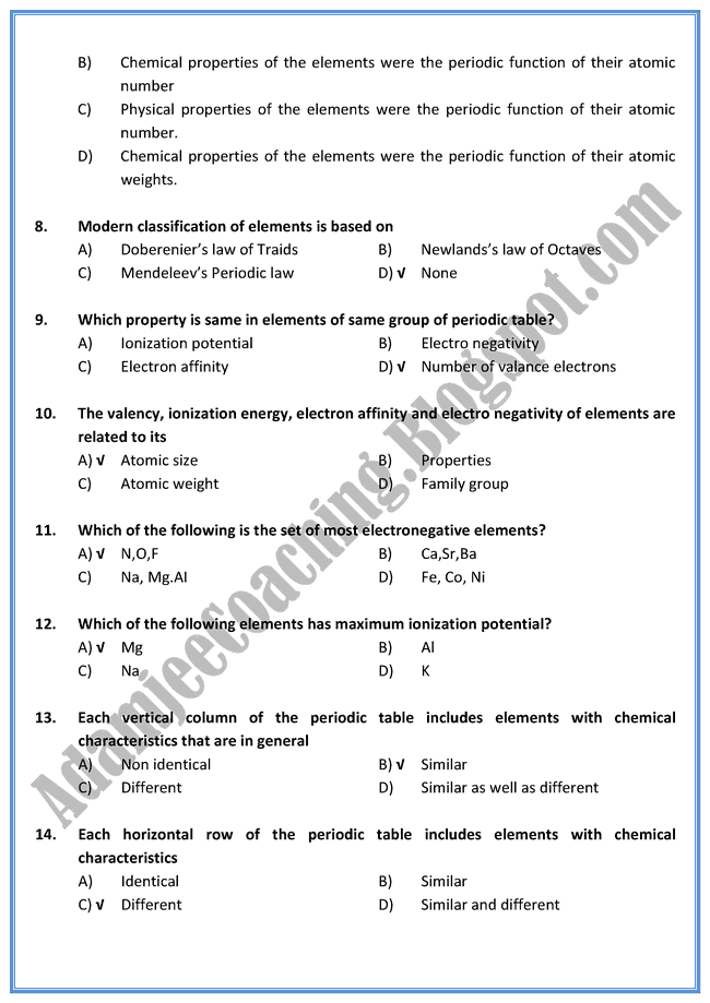 Valid MCQS Learning Materials & MCQS Dumps Torrent - Training MCQS Pdf