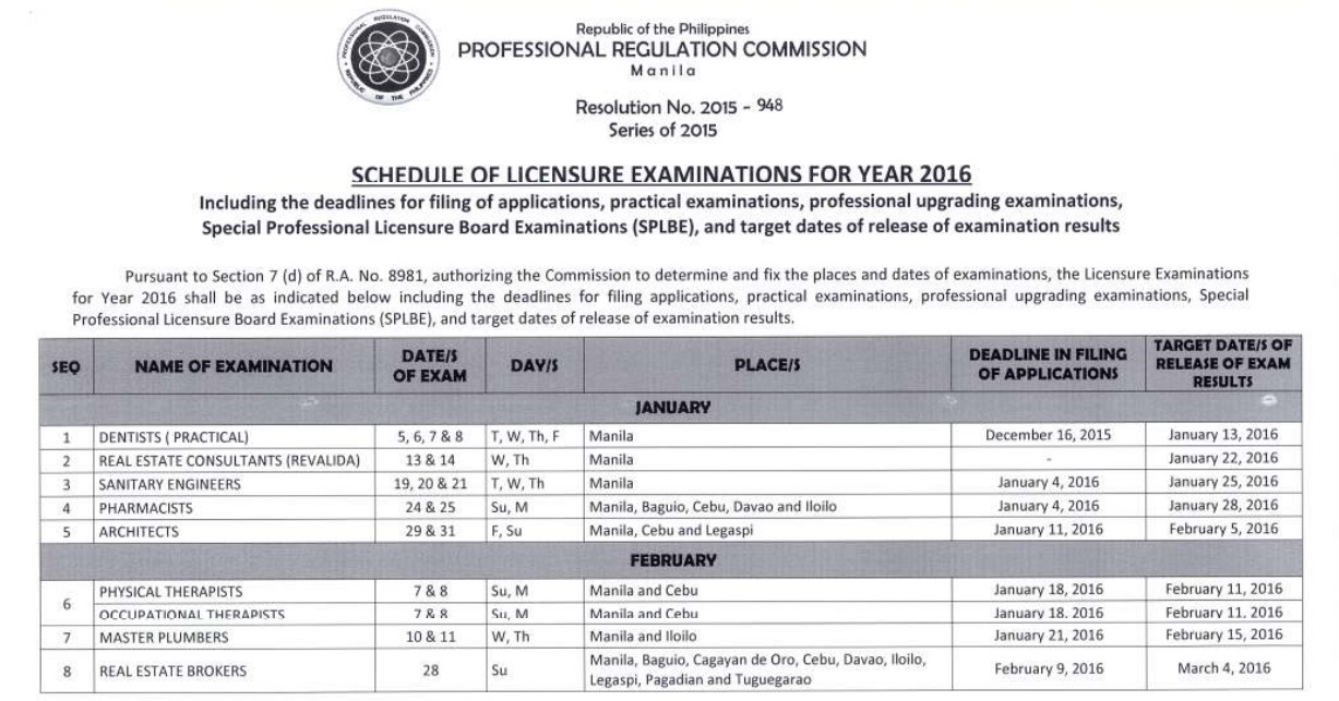 Valid Test 2016-FRR Vce Free, Most 2016-FRR Reliable Questions