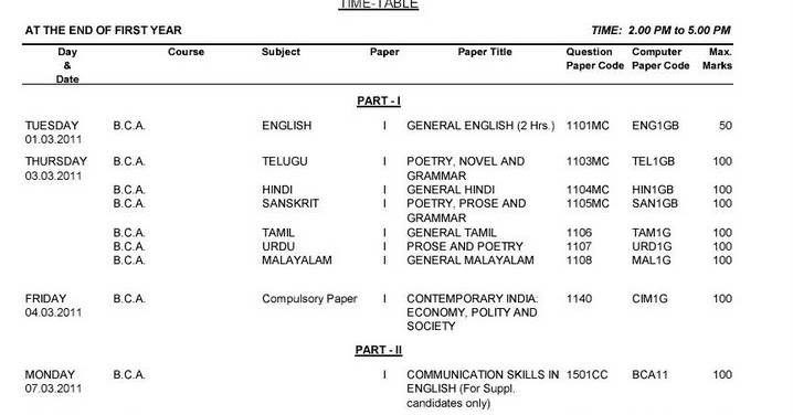 ANC-201 Reliable Exam Bootcamp - Valid ANC-201 Real Test, Standard ANC-201 Answers