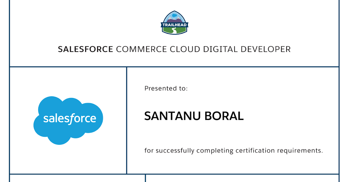 Latest B2B-Commerce-Developer Test Guide | Salesforce B2B-Commerce-Developer Valid Dumps Ppt