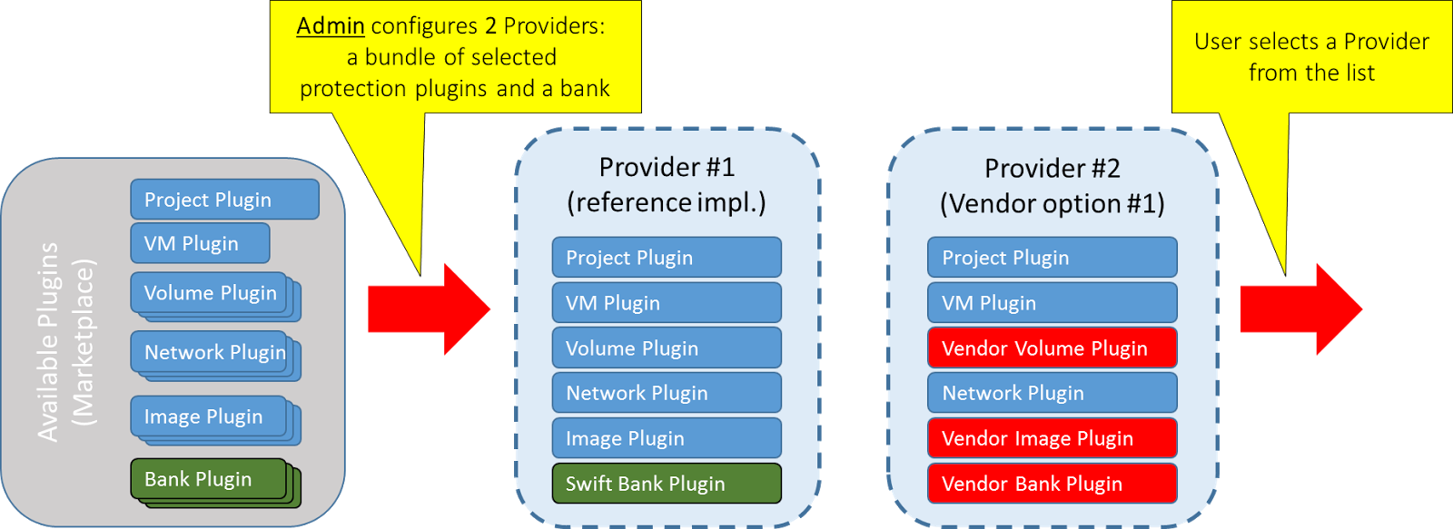 2024 Latest NCS-Core Mock Test | Useful NCS-Core Dumps & Nutanix Certified Services Core Infrastructure Professional Latest Test Braindumps