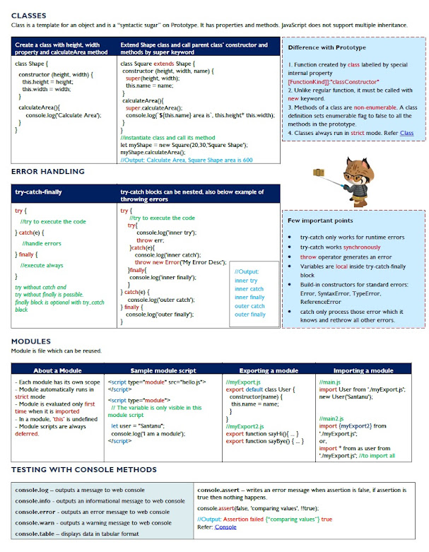 JavaScript-Developer-I Reliable Test Cost & Latest JavaScript-Developer-I Exam Fee - Braindumps JavaScript-Developer-I Downloads