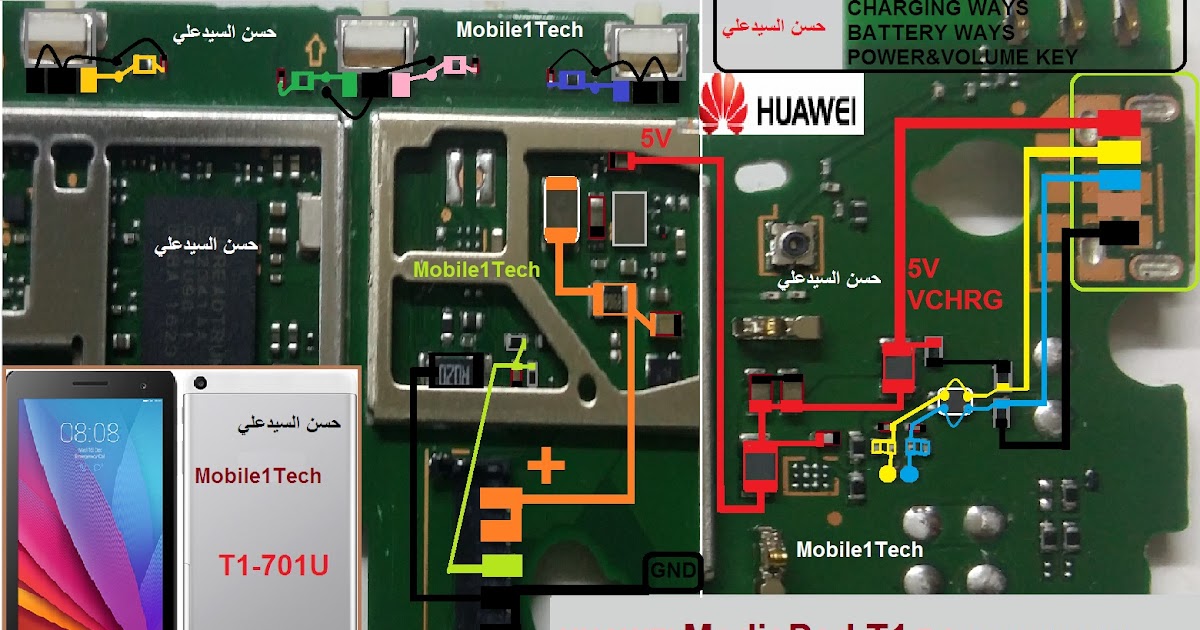 H20-701_V2.0 Exam Simulations - Huawei Latest H20-701_V2.0 Test Vce