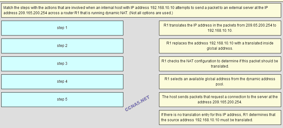 Huawei Latest H13-611_V5.0 Exam Guide - H13-611_V5.0 Training Tools