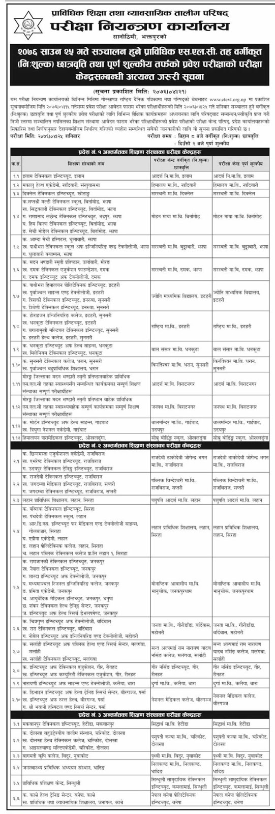 New CIS-VRM Test Preparation, Practice CIS-VRM Exam Online