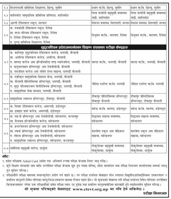 CTL-001 Braindumps Torrent - CTL-001 Valid Exam Guide, New Certified Team Leader (CTL) Test Notes