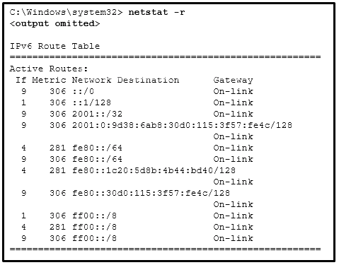 Valid IN101_V7 Exam Voucher, BICSI IN101_V7 Passguide | Relevant IN101_V7 Answers