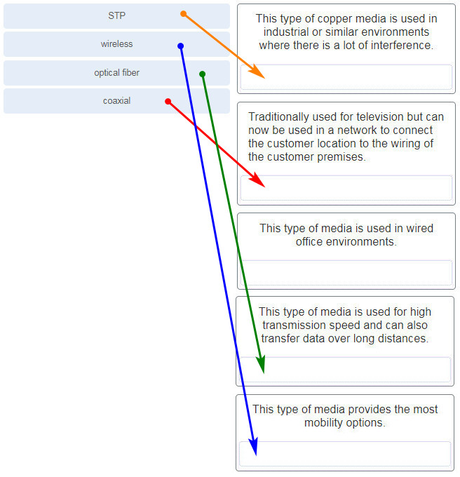 Reliable IN101_V7 Exam Answers - Advanced IN101_V7 Testing Engine