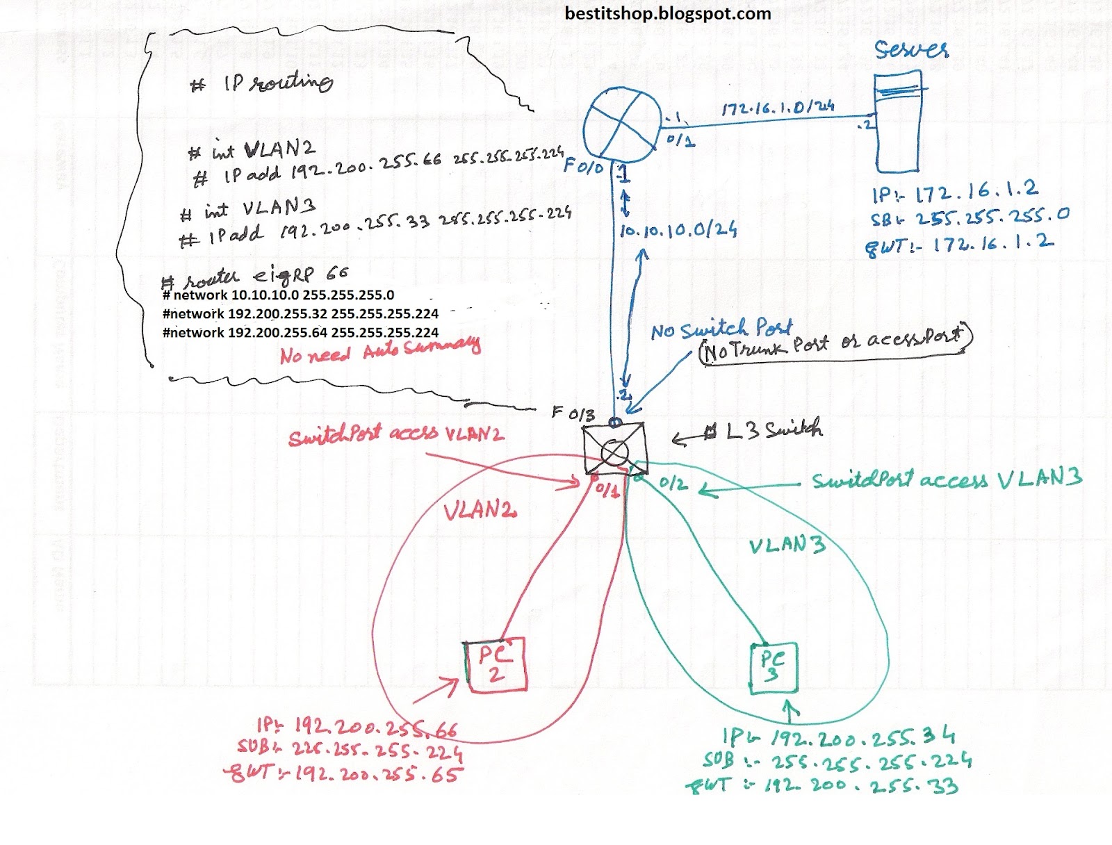 1z1-902 Reliable Test Voucher, 1z1-902 Test Guide | Mock 1z1-902 Exams