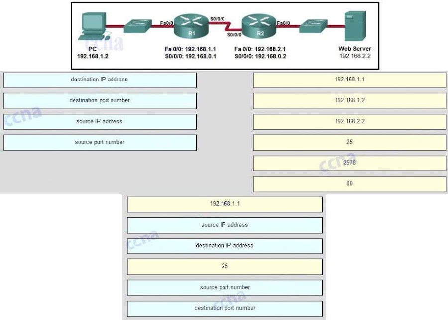 H13-611_V5.0 Certification Materials - Huawei H13-611_V5.0 Materials