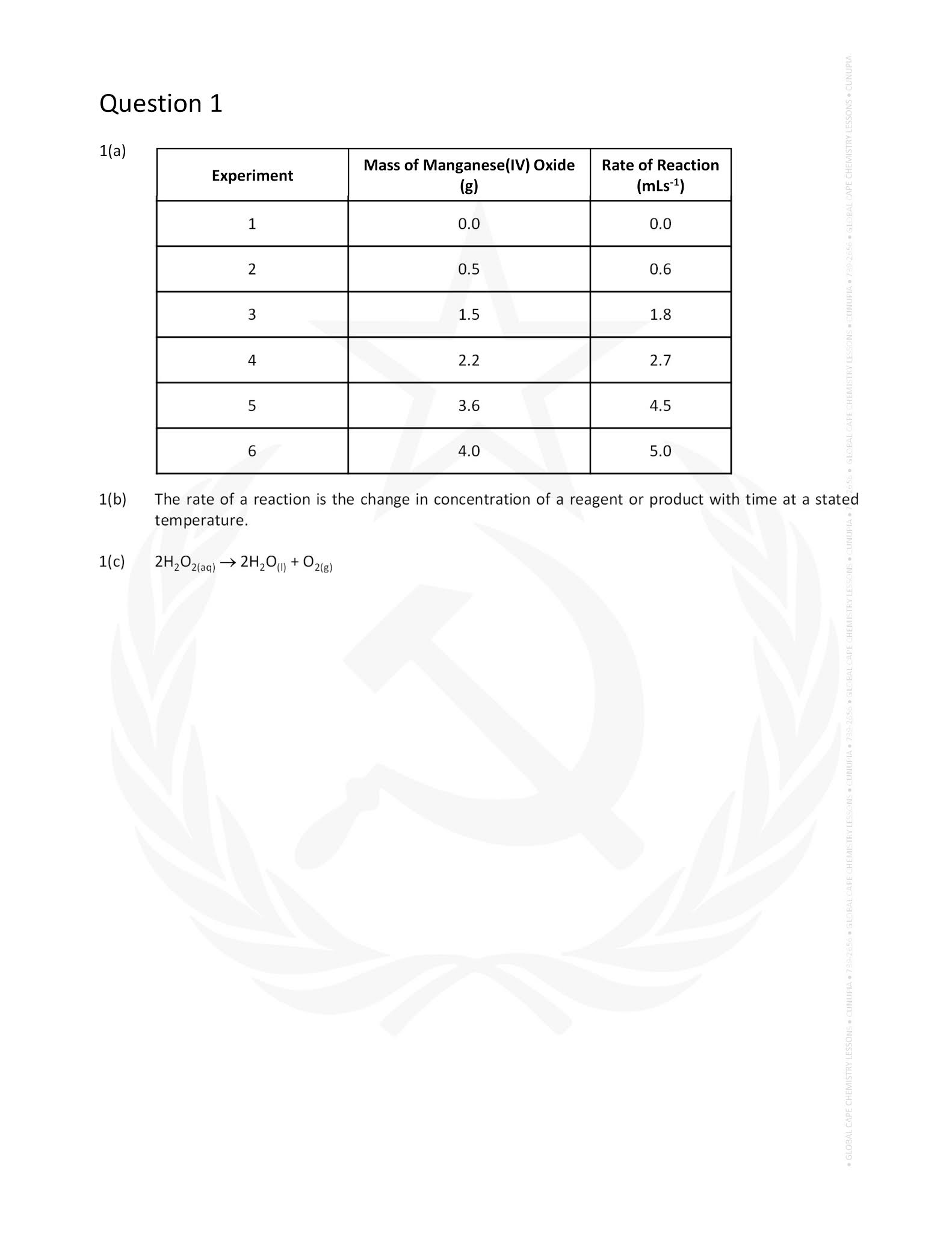 Pass C-C4H450-04 Rate - C-C4H450-04 Detailed Study Dumps, C-C4H450-04 Latest Exam Question