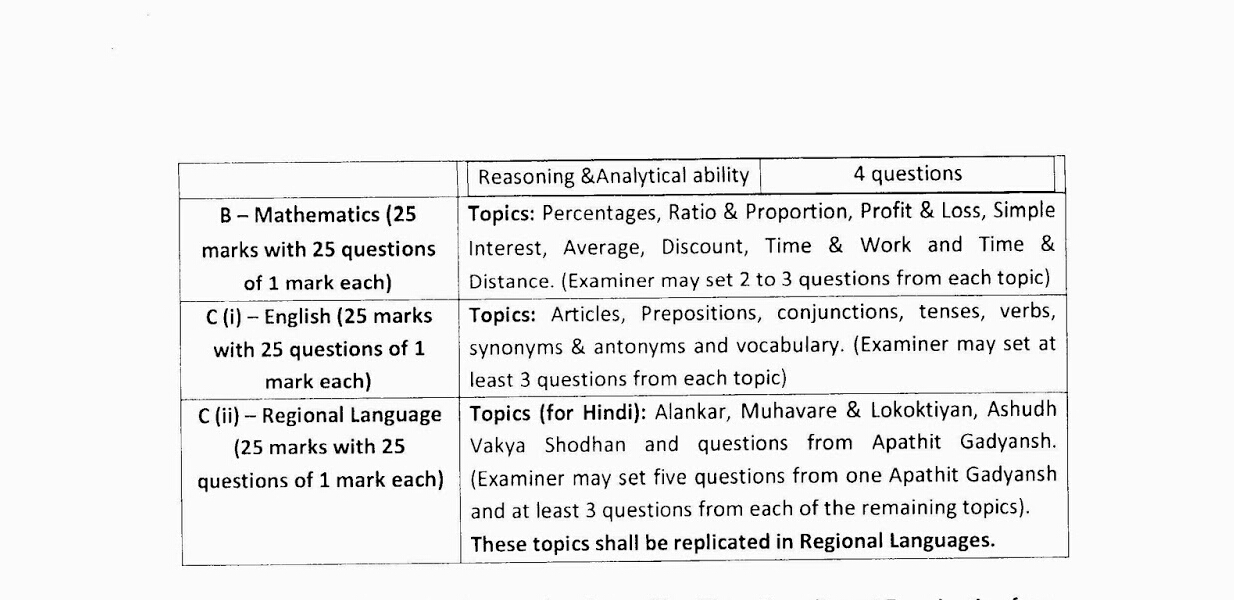 Valid H31-341_V2.5 Exam Topics - Authorized H31-341_V2.5 Pdf, H31-341_V2.5 Download Fee