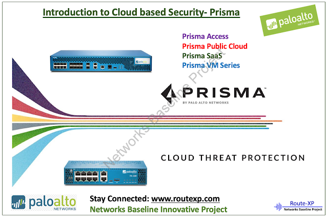 Palo Alto Networks Reliable PSE-PrismaCloud Dumps Pdf - PSE-PrismaCloud Valid Test Practice