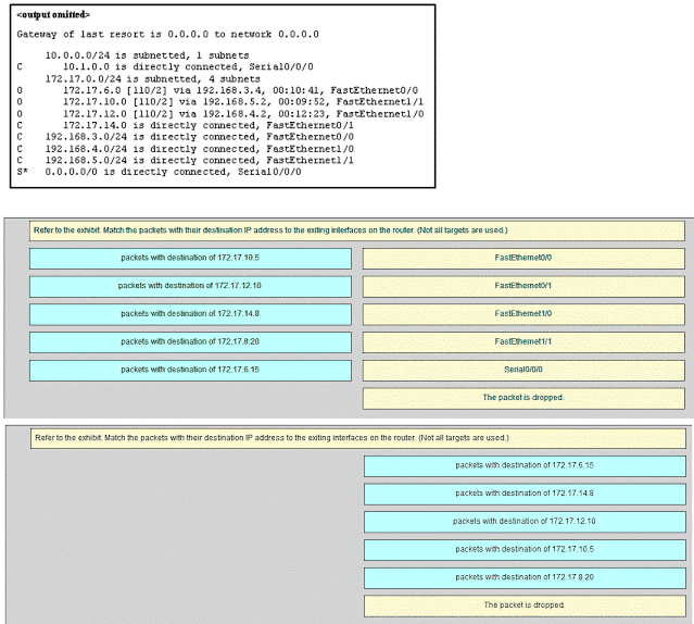 H12-711_V4.0 Study Tool - Huawei H12-711_V4.0 Exam Review, Valid Test H12-711_V4.0 Bootcamp