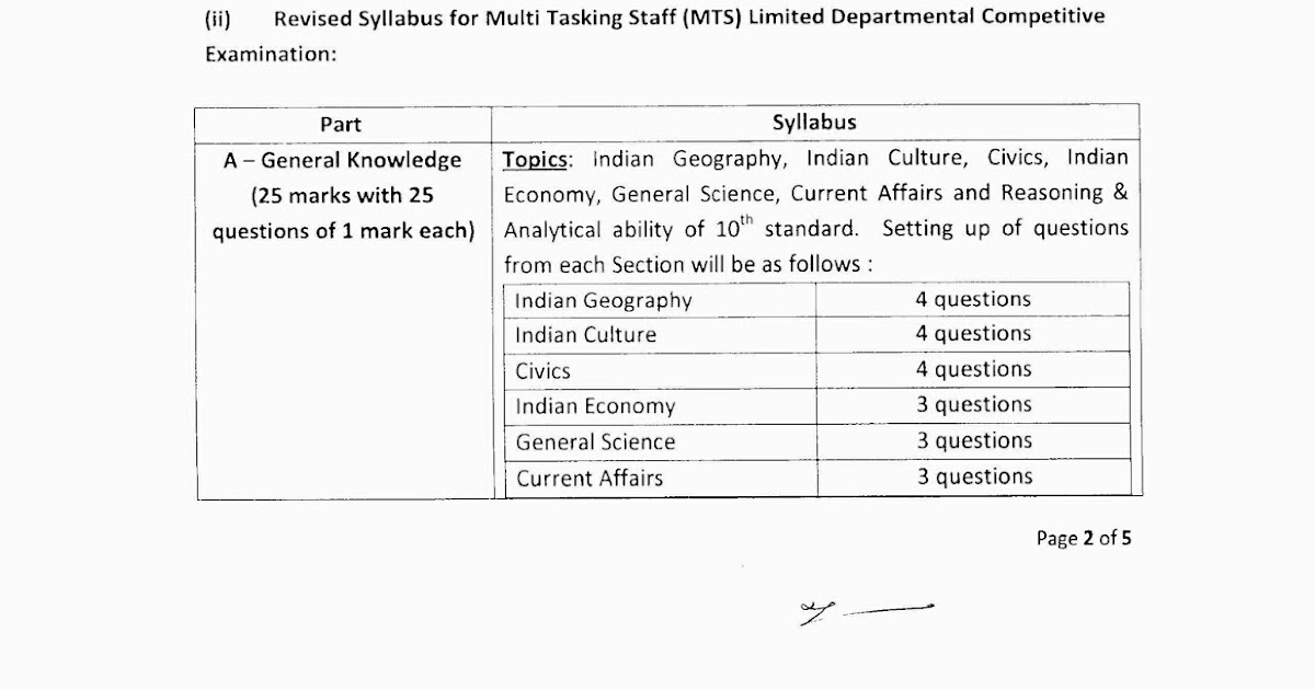 300-630 Latest Test Simulations | 300-630 Valid Exam Answers