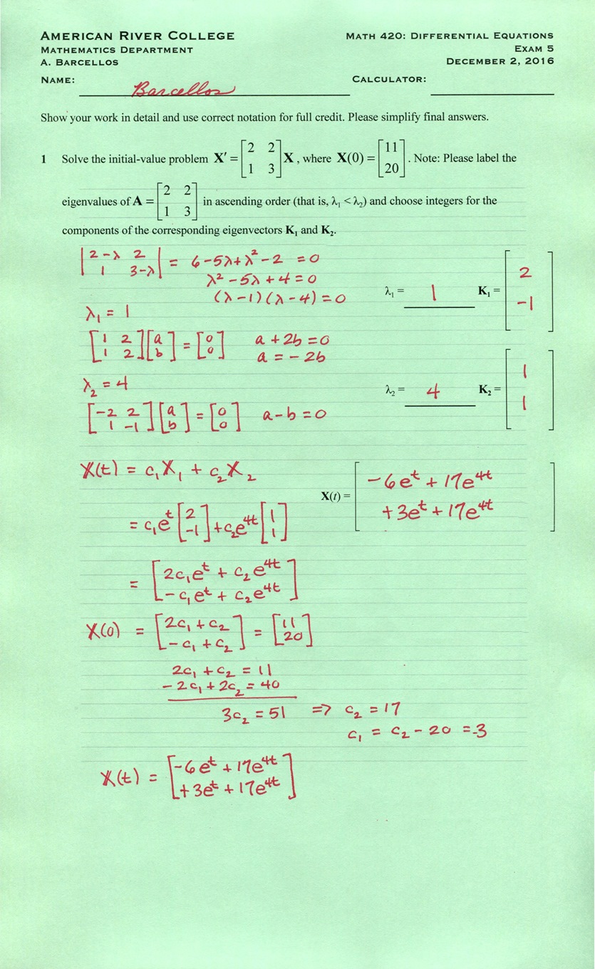 Reliable A00-420 Exam Price | Valid A00-420 Test Discount & Vce A00-420 File