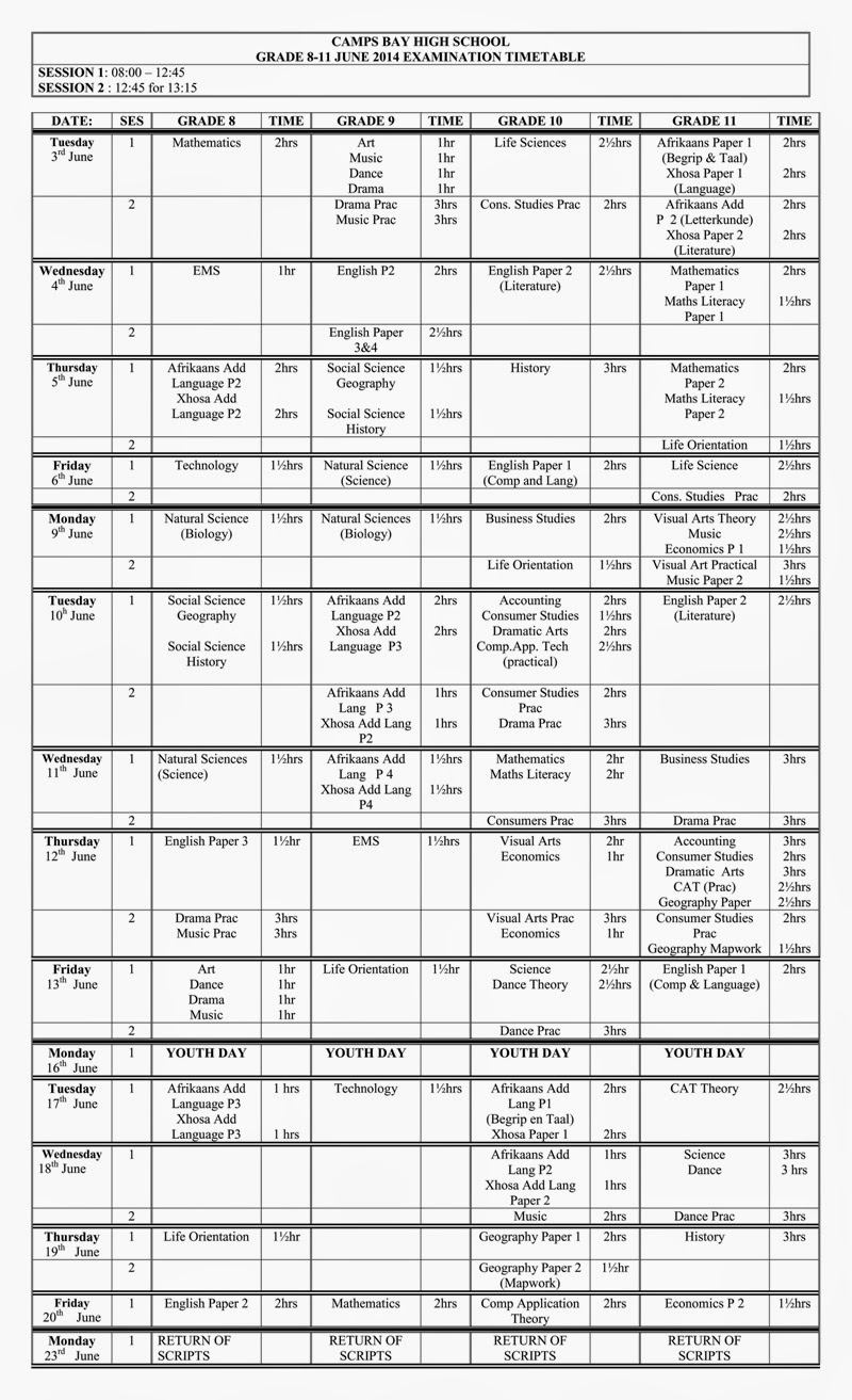 2024 156-586 Real Torrent | Test 156-586 Cram Pdf & Exam Check Point Certified Troubleshooting Expert - R81 Topics