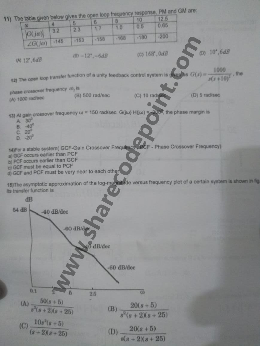 New 305-300 Exam Papers & Lpi Valid 305-300 Exam Tips