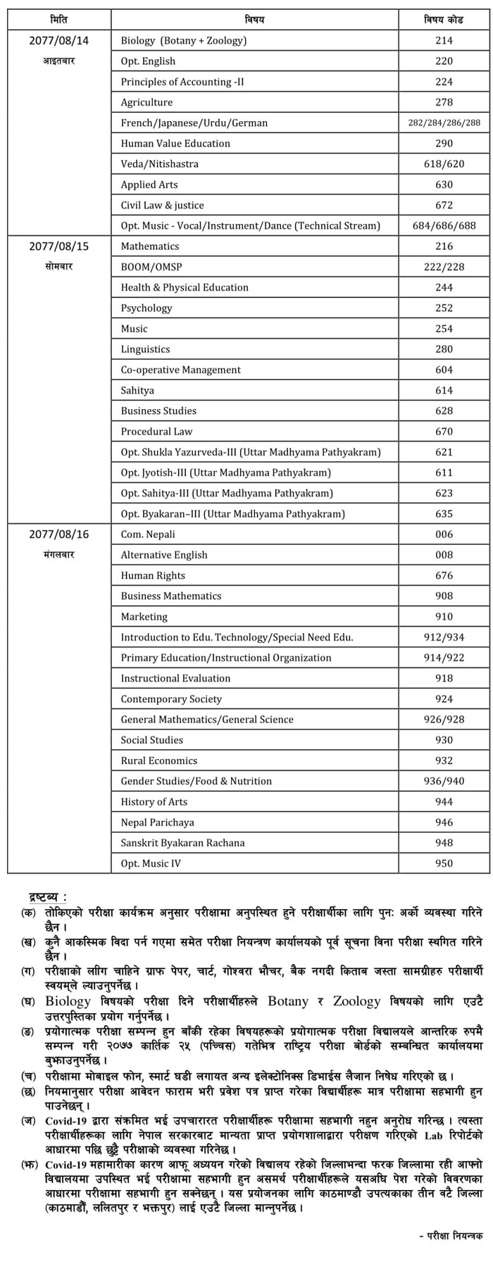 C-C4H225-12 Hottest Certification & Latest C-C4H225-12 Exam Camp - Reliable C-C4H225-12 Dumps Pdf