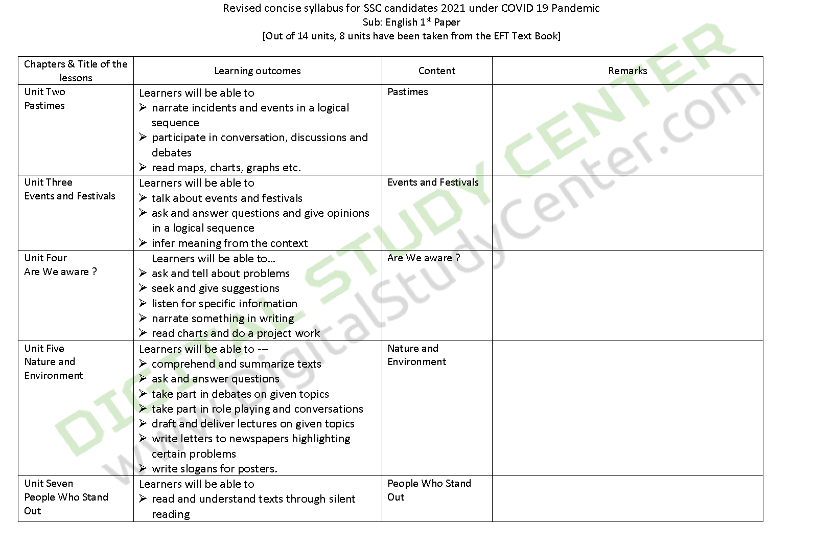 Exam D-CSF-SC-23 Vce Format & D-CSF-SC-23 Exam Demo - Dumps D-CSF-SC-23 Torrent