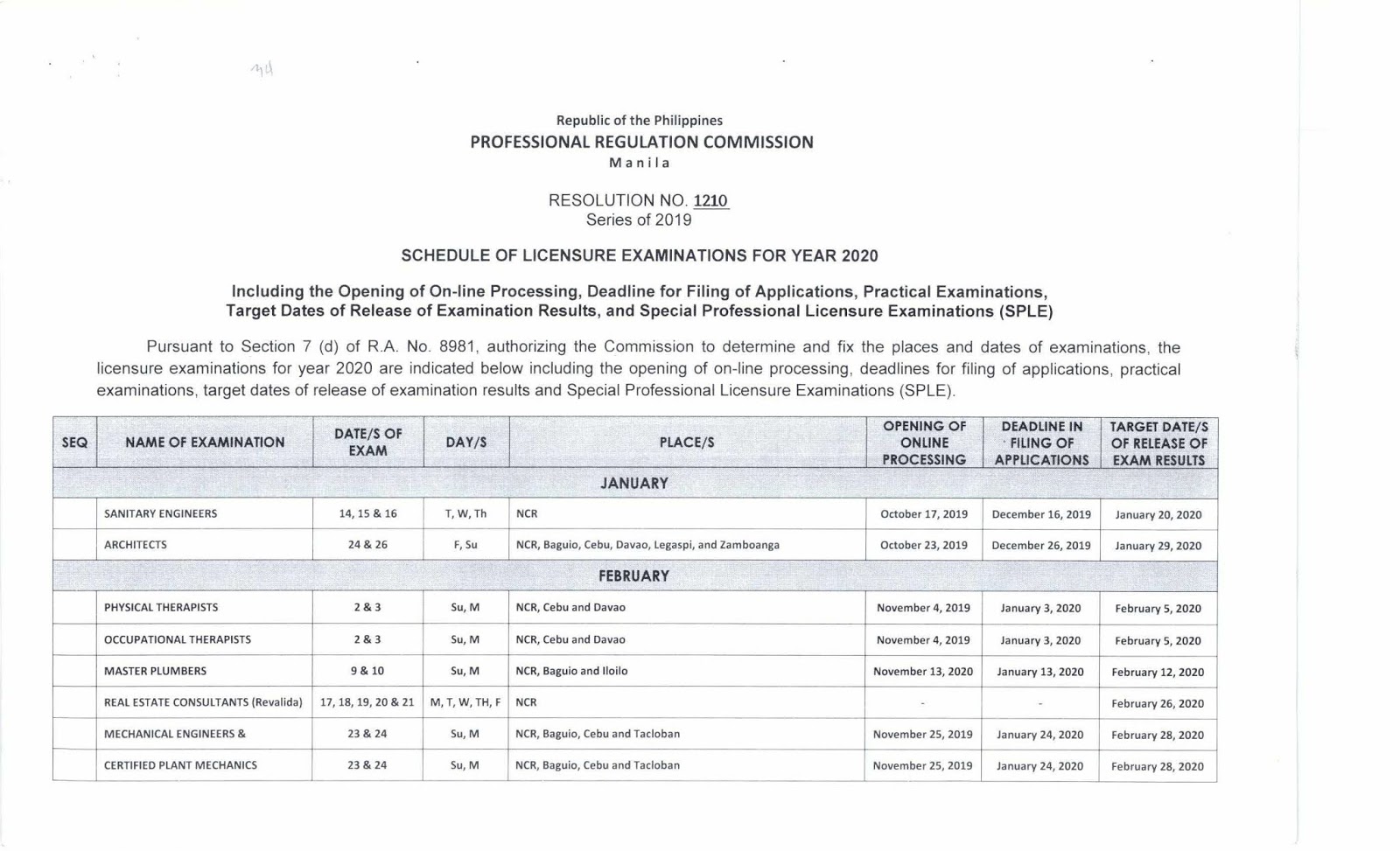 C-BRU2C-2020 Actual Dump - Reliable C-BRU2C-2020 Exam Tutorial, Reliable C-BRU2C-2020 Test Cost