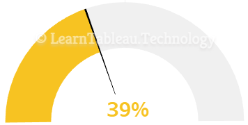 Exam Desktop-Specialist Preview, Desktop-Specialist Study Demo | Reliable Tableau Desktop Specialist Exam Exam Practice