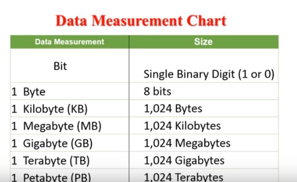 2024 MB-500 Cost Effective Dumps - Test MB-500 Vce Free, Actual Microsoft Dynamics 365: Finance and Operations Apps Developer Tests