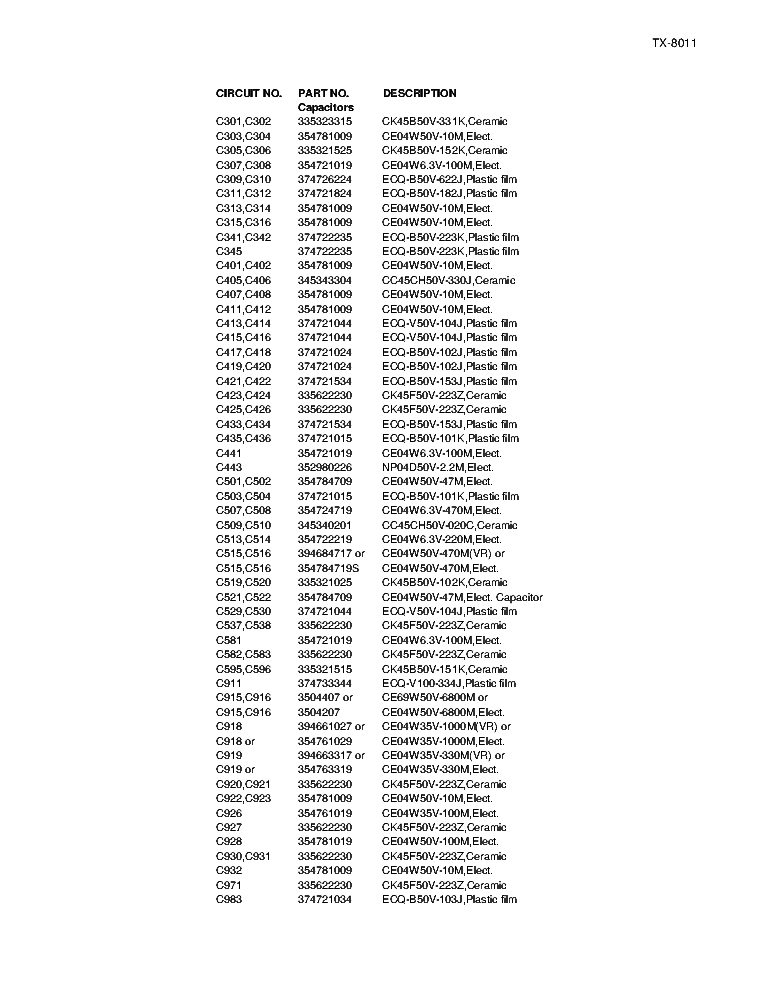 8011 Preparation | Exam 8011 Actual Tests & Real 8011 Questions