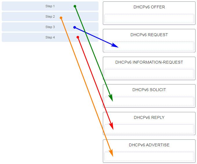 H13-527_V5.0 Reliable Exam Testking & H13-527_V5.0 Reliable Braindumps