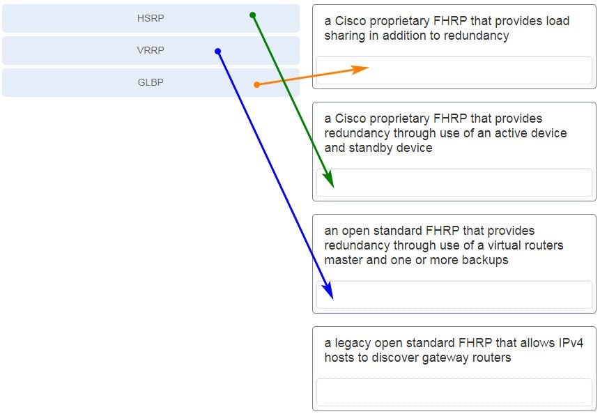 New NSE6_WCS-7.0 Practice Materials | Fortinet NSE6_WCS-7.0 Reliable Mock Test