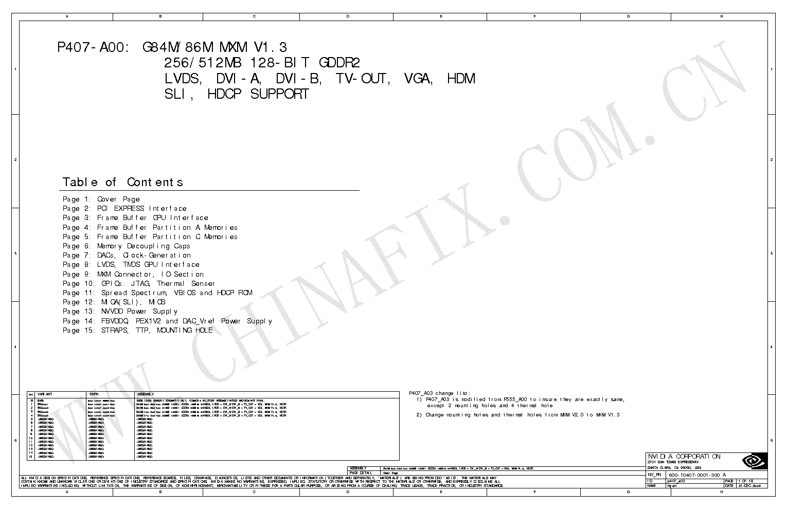 2024 A00-255 Braindump Pdf, A00-255 Test Engine | SAS Predictive Modeling Using SAS Enterprise Miner 14 Test Answers