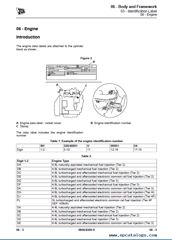 Cisco Study Materials 500-444 Review & 500-444 Valid Exam Voucher