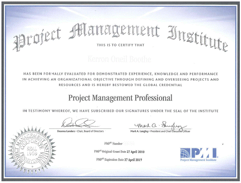 Actual PMI-RMP Test Answers, PMI PMI-RMP Guaranteed Success