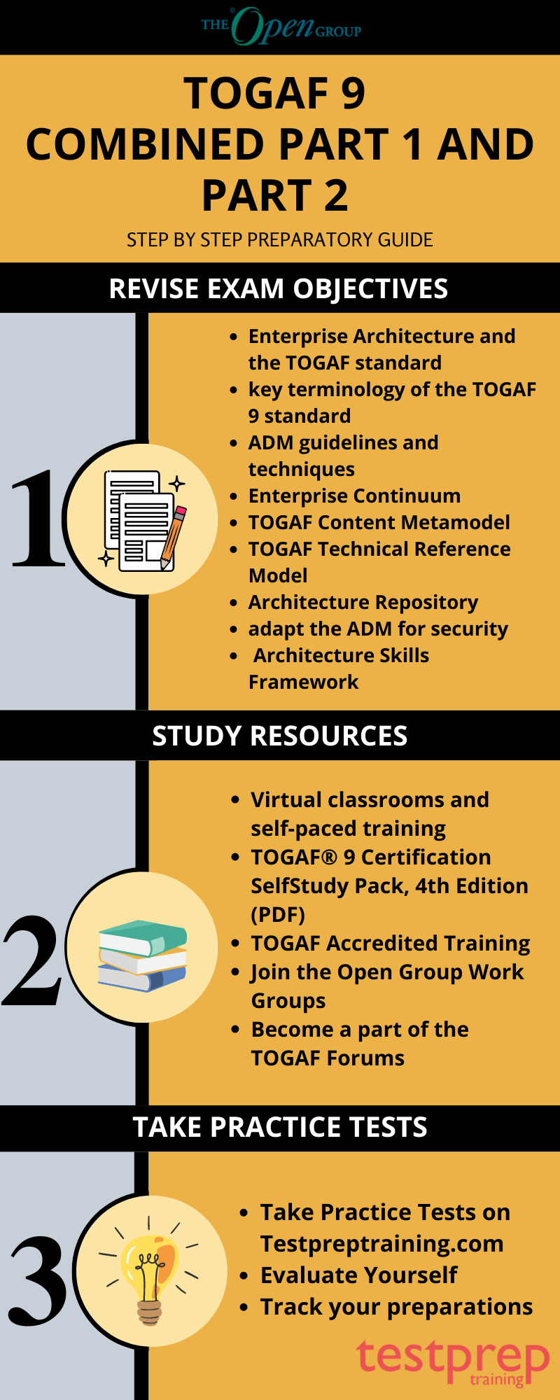 2024 OG0-093 Valid Braindumps Ebook | OG0-093 Valid Exam Cram & TOGAF 9 Combined Part 1 and Part 2 Dumps Discount