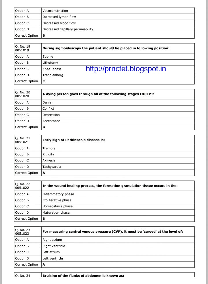 H31-341_V2.5 Latest Test Sample - Huawei H31-341_V2.5 Exam Voucher