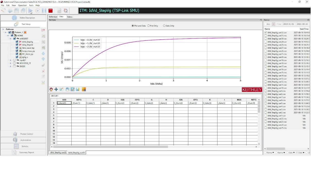 EMC Trustworthy D-PST-OE-23 Pdf | D-PST-OE-23 Exam Materials