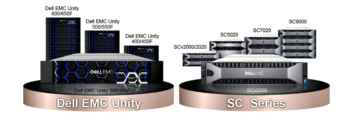 Reliable D-CSF-SC-23 Test Practice | EMC Practice D-CSF-SC-23 Test